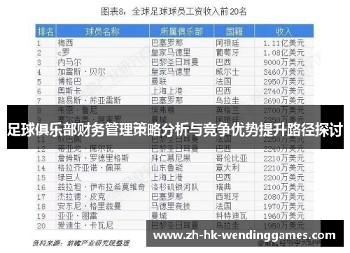 足球俱乐部财务管理策略分析与竞争优势提升路径探讨