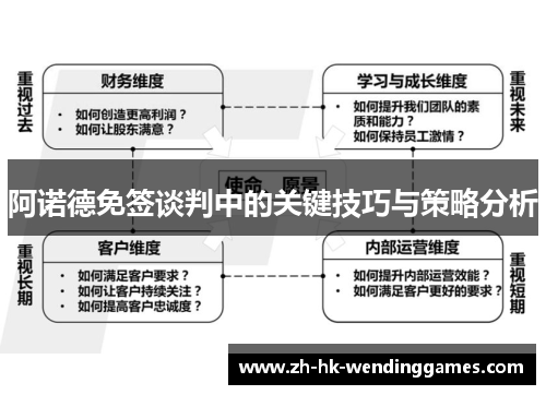 阿诺德免签谈判中的关键技巧与策略分析