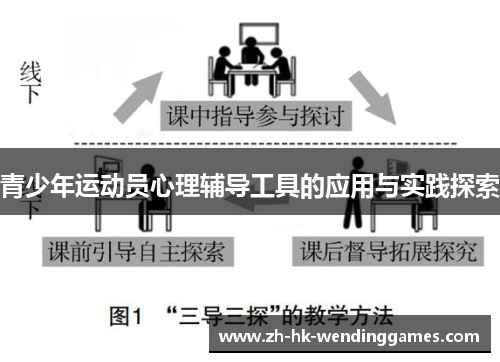青少年运动员心理辅导工具的应用与实践探索