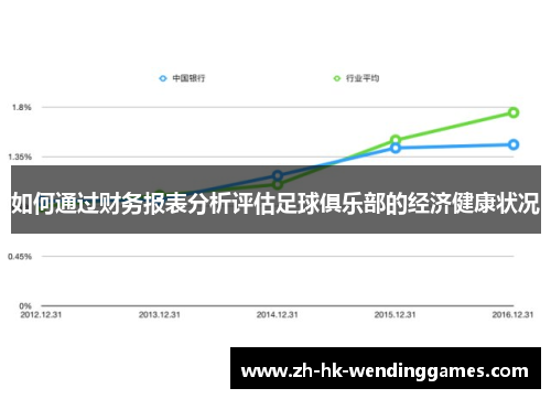 如何通过财务报表分析评估足球俱乐部的经济健康状况